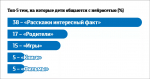 Довериться ли роботу?