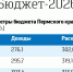 С социальным акцентом - Газета Зори ПЛЮС