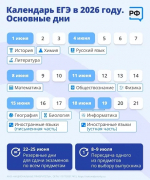 Определены дни сдачи ЕГЭ в 2026 году